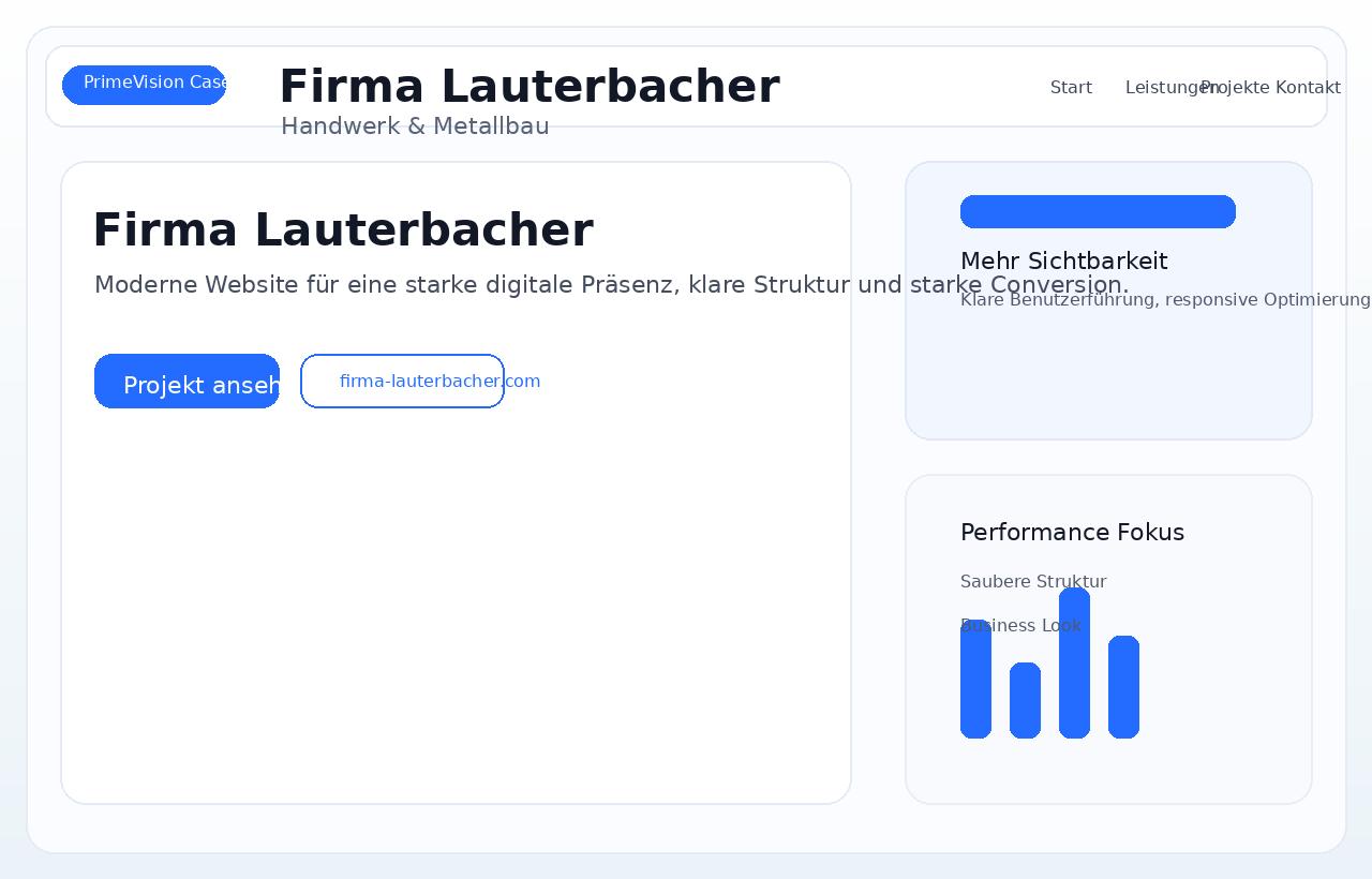 Firma Lauterbacher