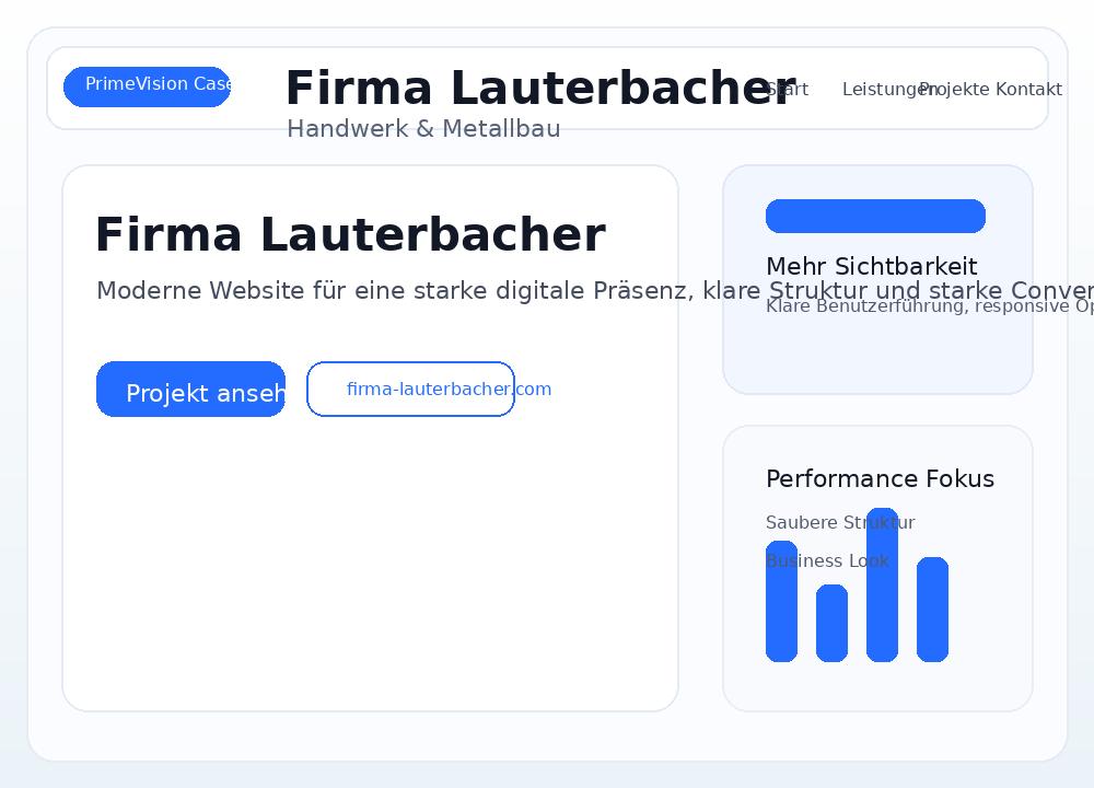 Firma Lauterbacher