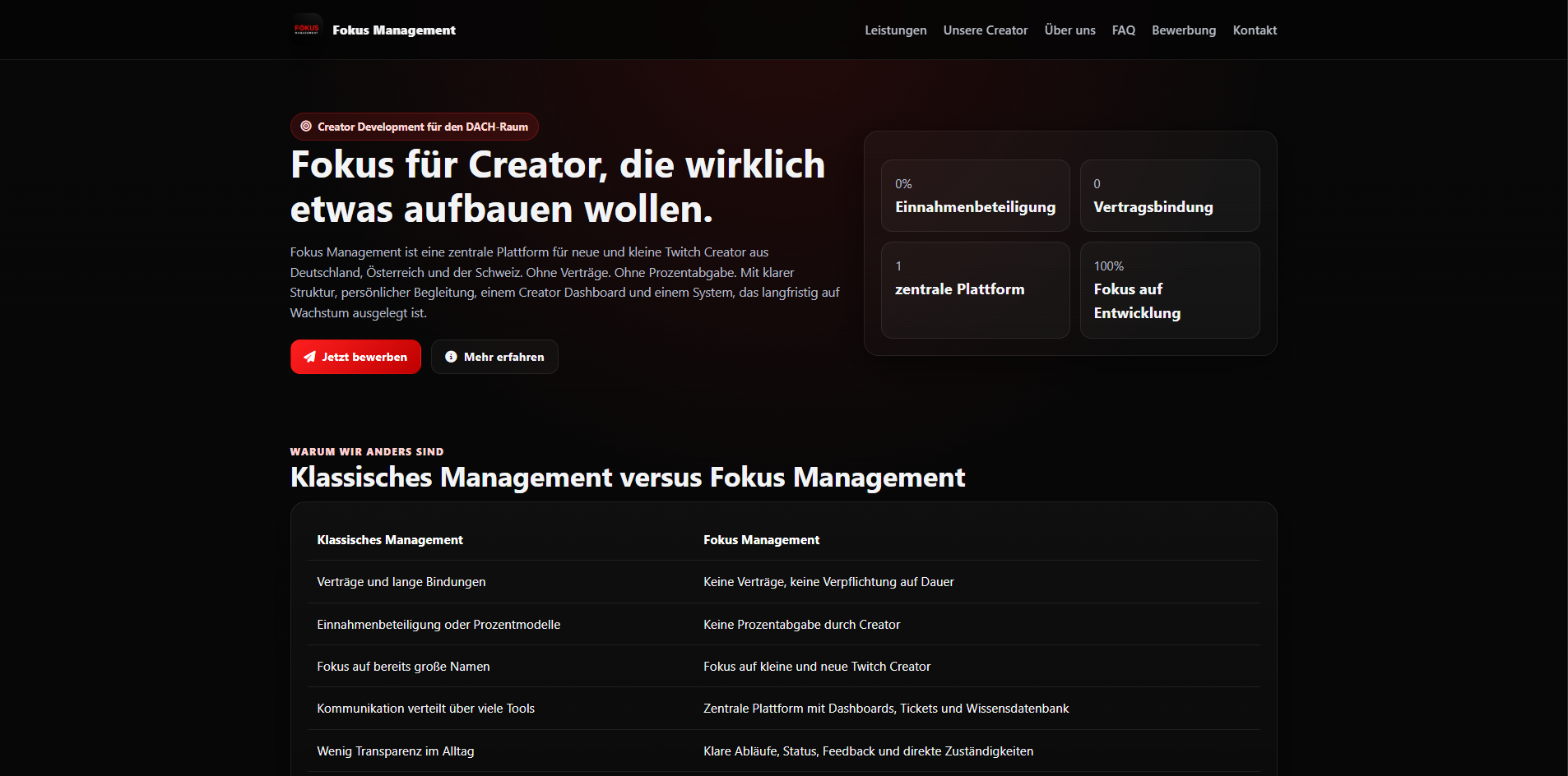 Fokus Managment 1